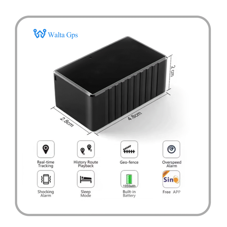 3-Person-gps-tracker