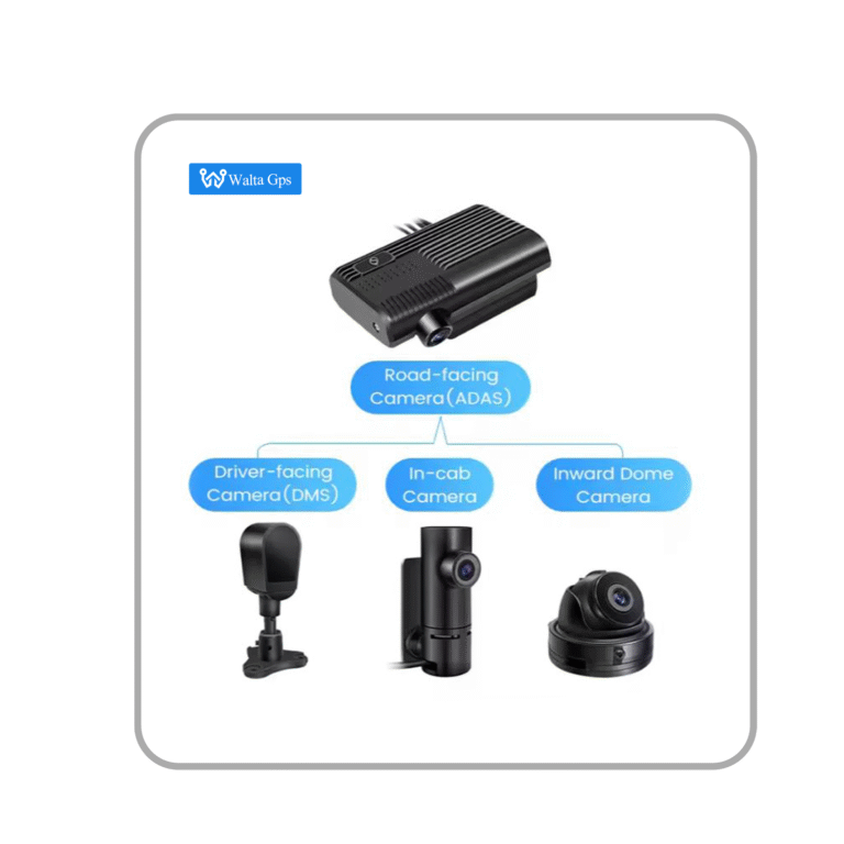4 Gps-Tracker-with-camera-and-Feul-Monitoring