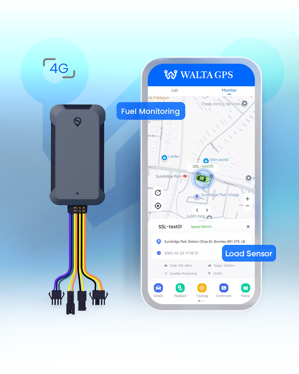 gps tracker with fuel monitoring and load sensor