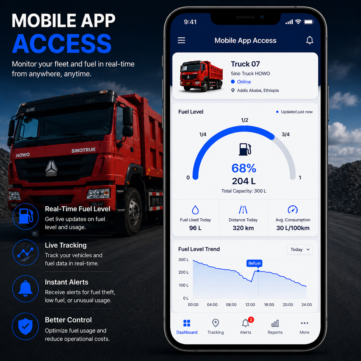 fuel monitoring mobile app access walta technologies